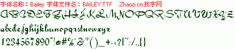 查看字体及作者详细介绍
