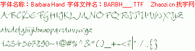 查看字体及作者详细介绍