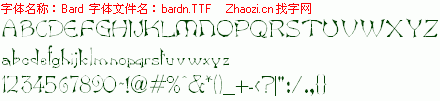查看字体及作者详细介绍