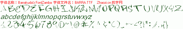 查看字体及作者详细介绍