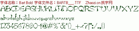 查看字体及作者详细介绍