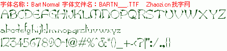 查看字体及作者详细介绍