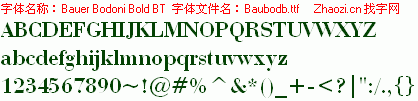 查看字体及作者详细介绍