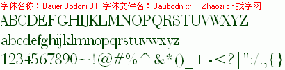 查看字体及作者详细介绍