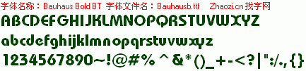 查看字体及作者详细介绍