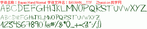 查看字体及作者详细介绍