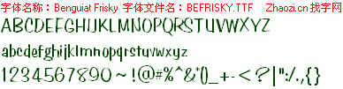查看字体及作者详细介绍