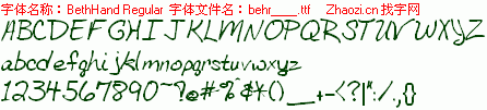 查看字体及作者详细介绍