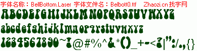 查看字体及作者详细介绍