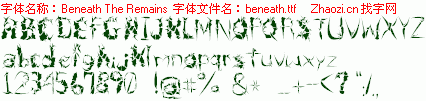 查看字体及作者详细介绍
