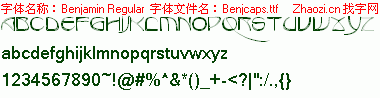 查看字体及作者详细介绍