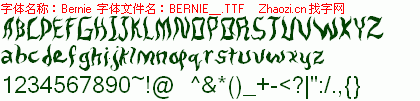 查看字体及作者详细介绍