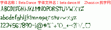 查看字体及作者详细介绍