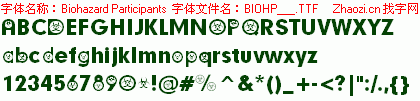 查看字体及作者详细介绍