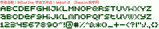 查看字体及作者详细介绍