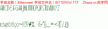 查看字体及作者详细介绍