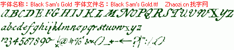 查看字体及作者详细介绍