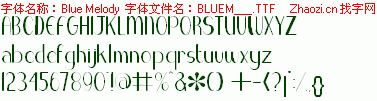 查看字体及作者详细介绍