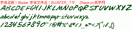 查看字体及作者详细介绍
