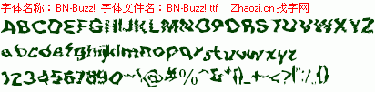 查看字体及作者详细介绍