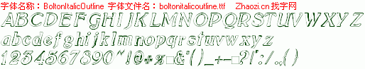 查看字体及作者详细介绍