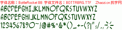 查看字体及作者详细介绍