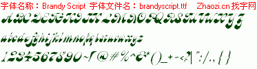 查看字体及作者详细介绍