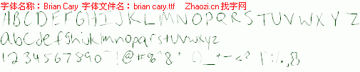 查看字体及作者详细介绍