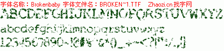 查看字体及作者详细介绍