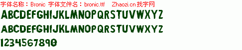 查看字体及作者详细介绍