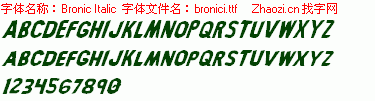 查看字体及作者详细介绍