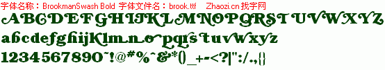 查看字体及作者详细介绍