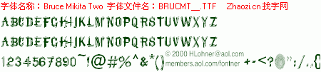 查看字体及作者详细介绍