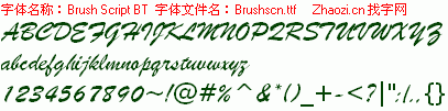 查看字体及作者详细介绍