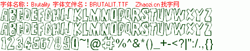 查看字体及作者详细介绍