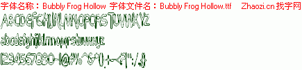 查看字体及作者详细介绍