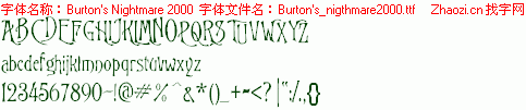 查看字体及作者详细介绍