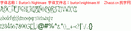 查看字体及作者详细介绍