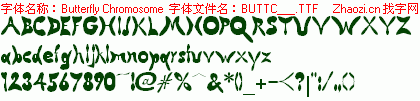 查看字体及作者详细介绍