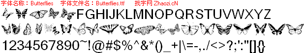 查看字体及作者详细介绍