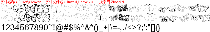 查看字体及作者详细介绍