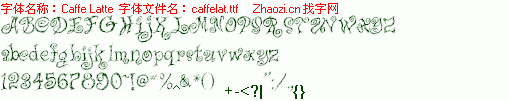查看字体及作者详细介绍