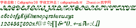 查看字体及作者详细介绍