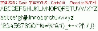 查看字体及作者详细介绍