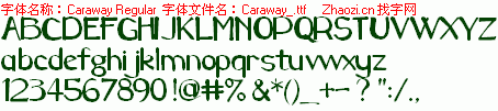 查看字体及作者详细介绍