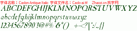 查看字体及作者详细介绍
