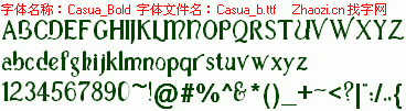 查看字体及作者详细介绍