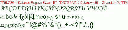 查看字体及作者详细介绍