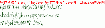 查看字体及作者详细介绍