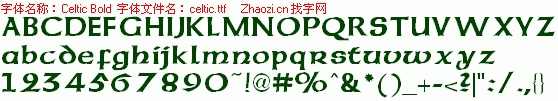 查看字体及作者详细介绍